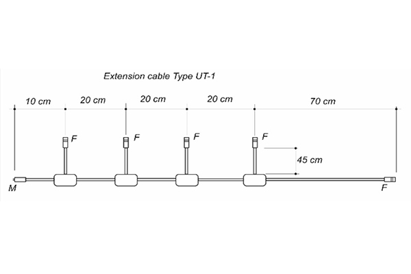 Коммутационный кабель Cable Type UT-1